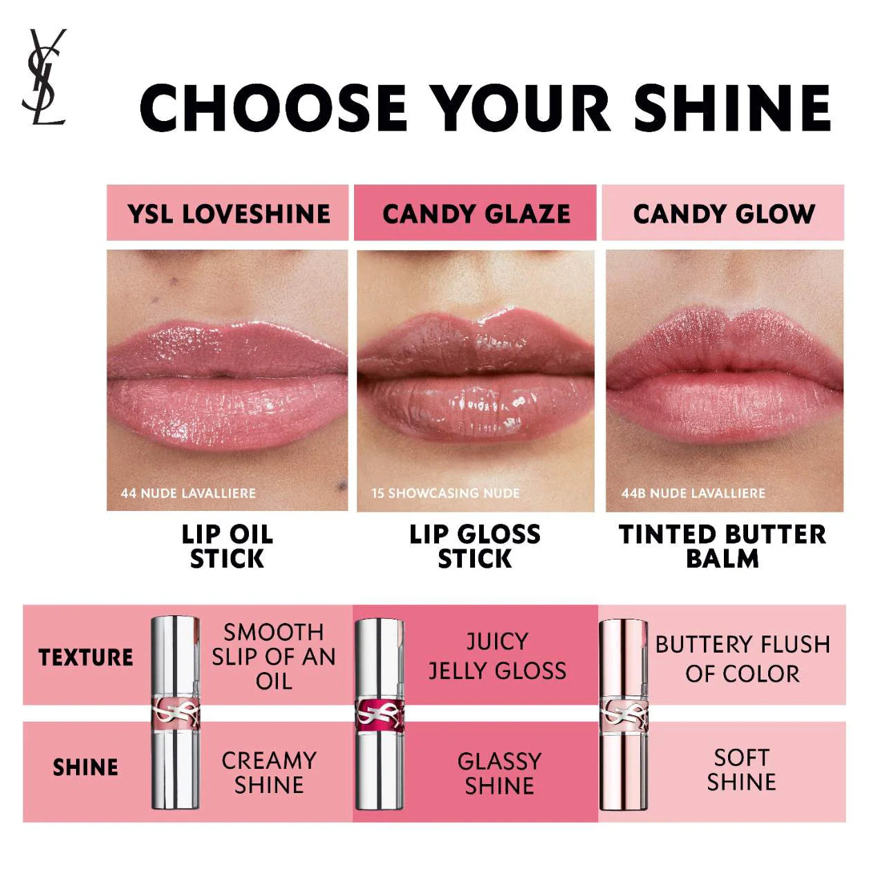 YSL Candy Glaze Lip Gloss Stick