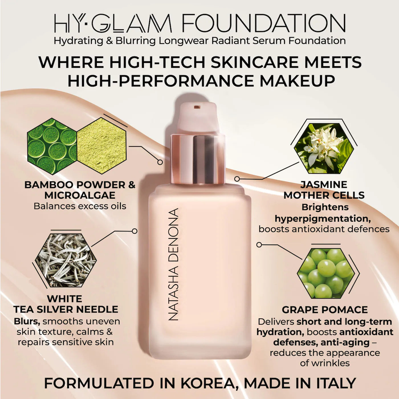 NATASHA DENONA Hy-Glam Foundation Hydrating & Blurring Luminous Longwear Serum Foundation *PRE ORDER*