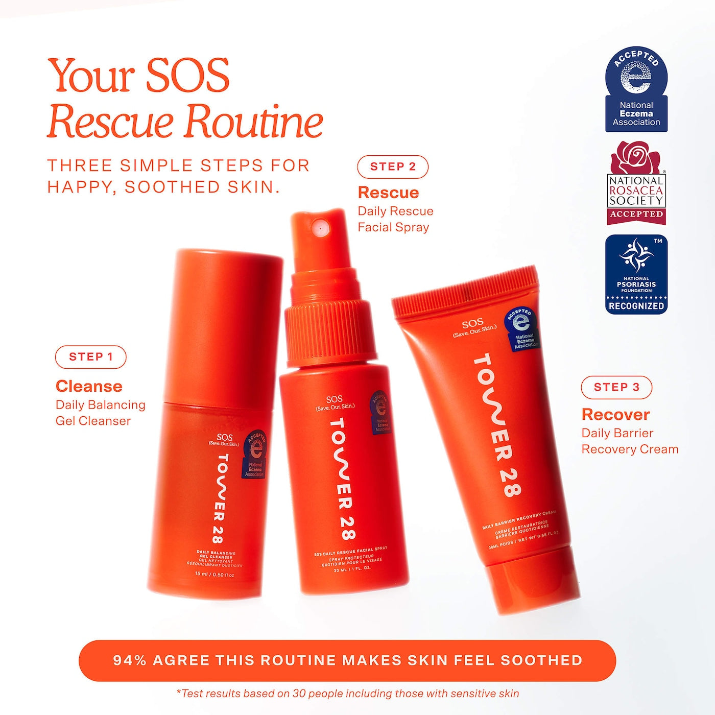 TOWER 28 Mini SOS Skincare Bestsellers Set *PRE ORDER*