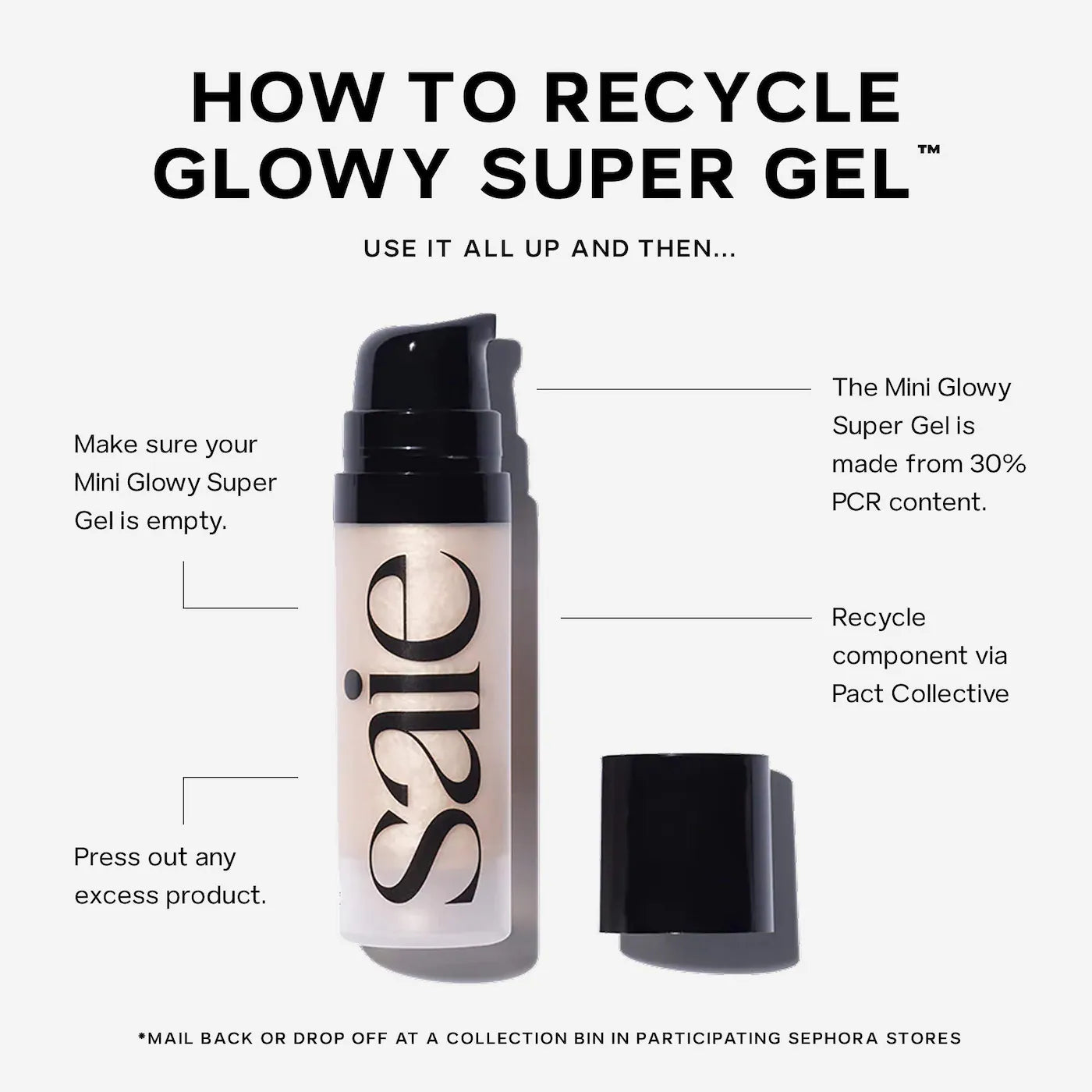 SAIE Blush & Glow Gift Set *PRE ORDER*