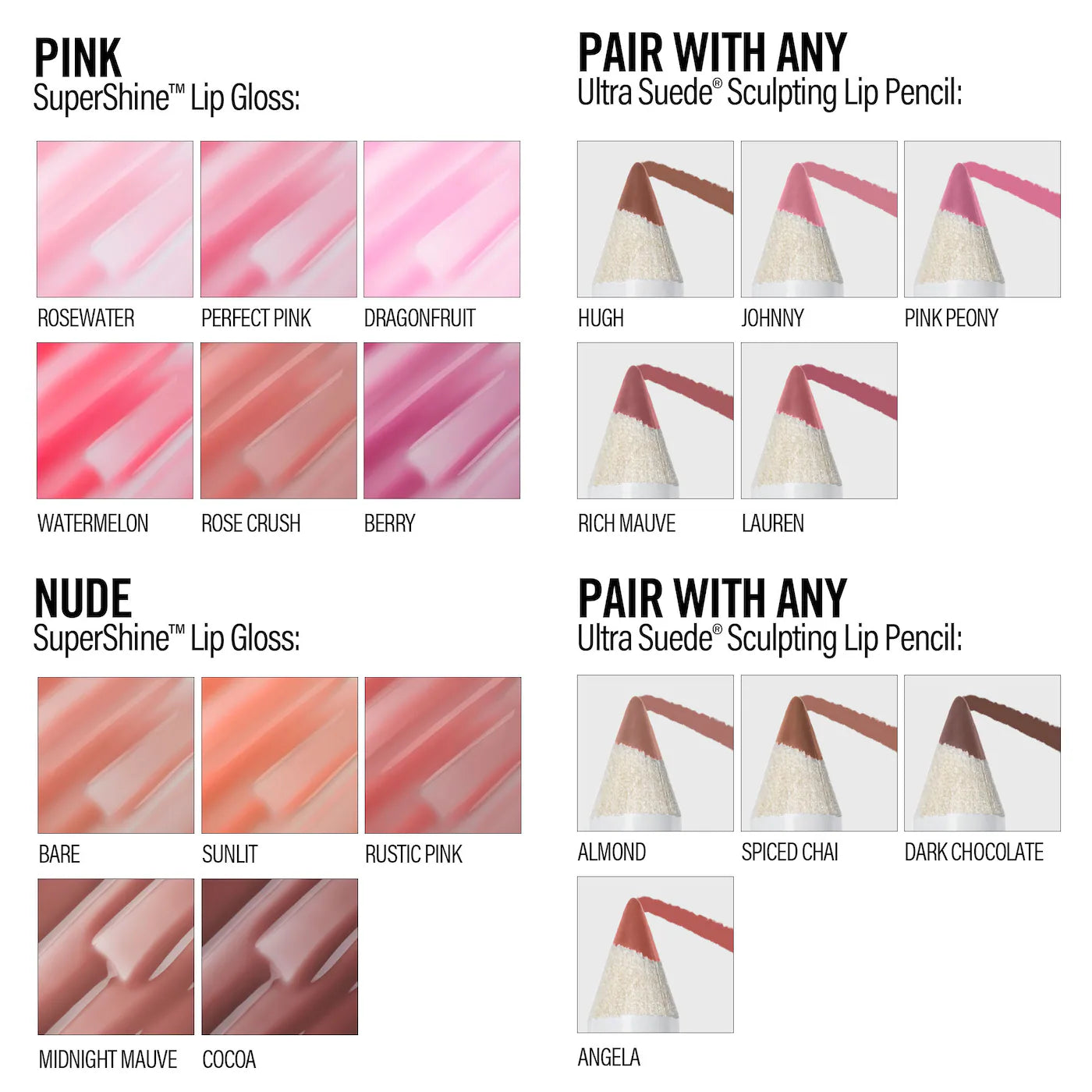 MAKEUP BY MARIO Hydrating SuperShine™ Lip Gloss *PRE ORDER*