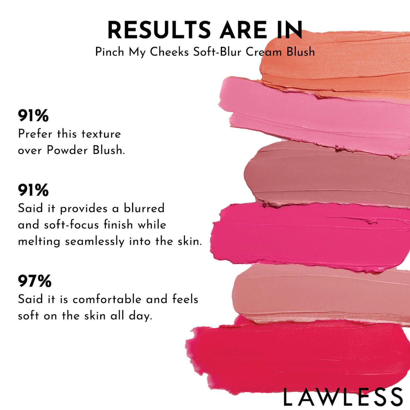 LAWLESS The Dreamy Daisy Lip-Plumping Gloss and Cream Blush Set *PRE ORDER*