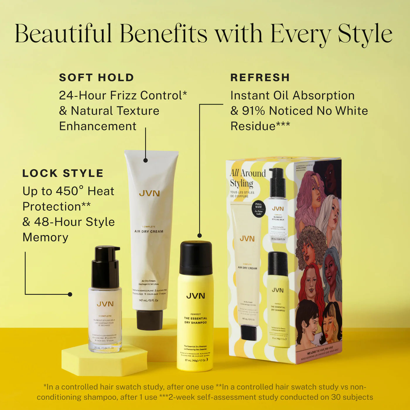 JVN All Around Hair Styling Gift Set *PRE ORDER*