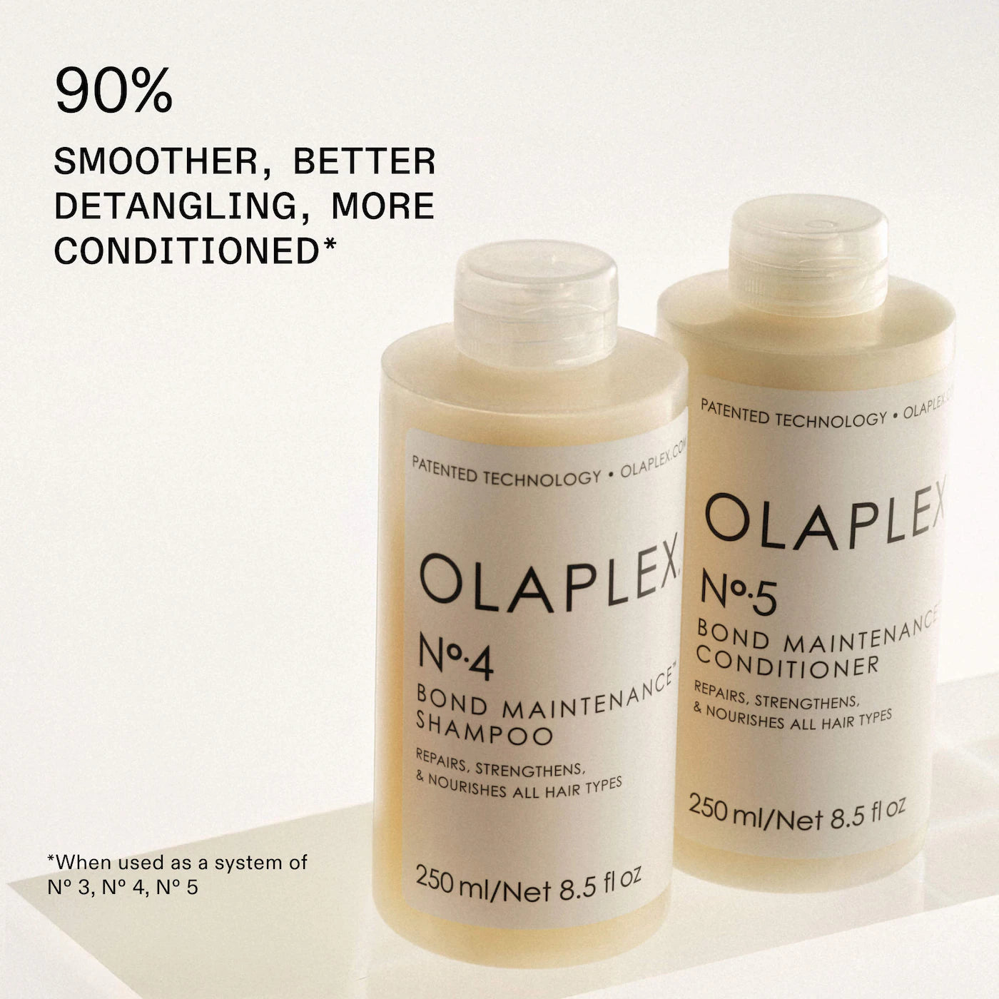 OLAPLEX The Mini Essentials Set *PRE ORDER*