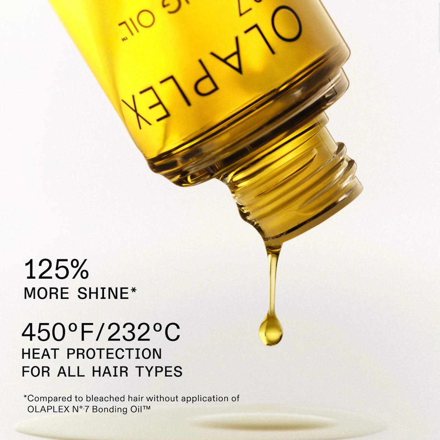 OLAPLEX The Mini Essentials Set *PRE ORDER*