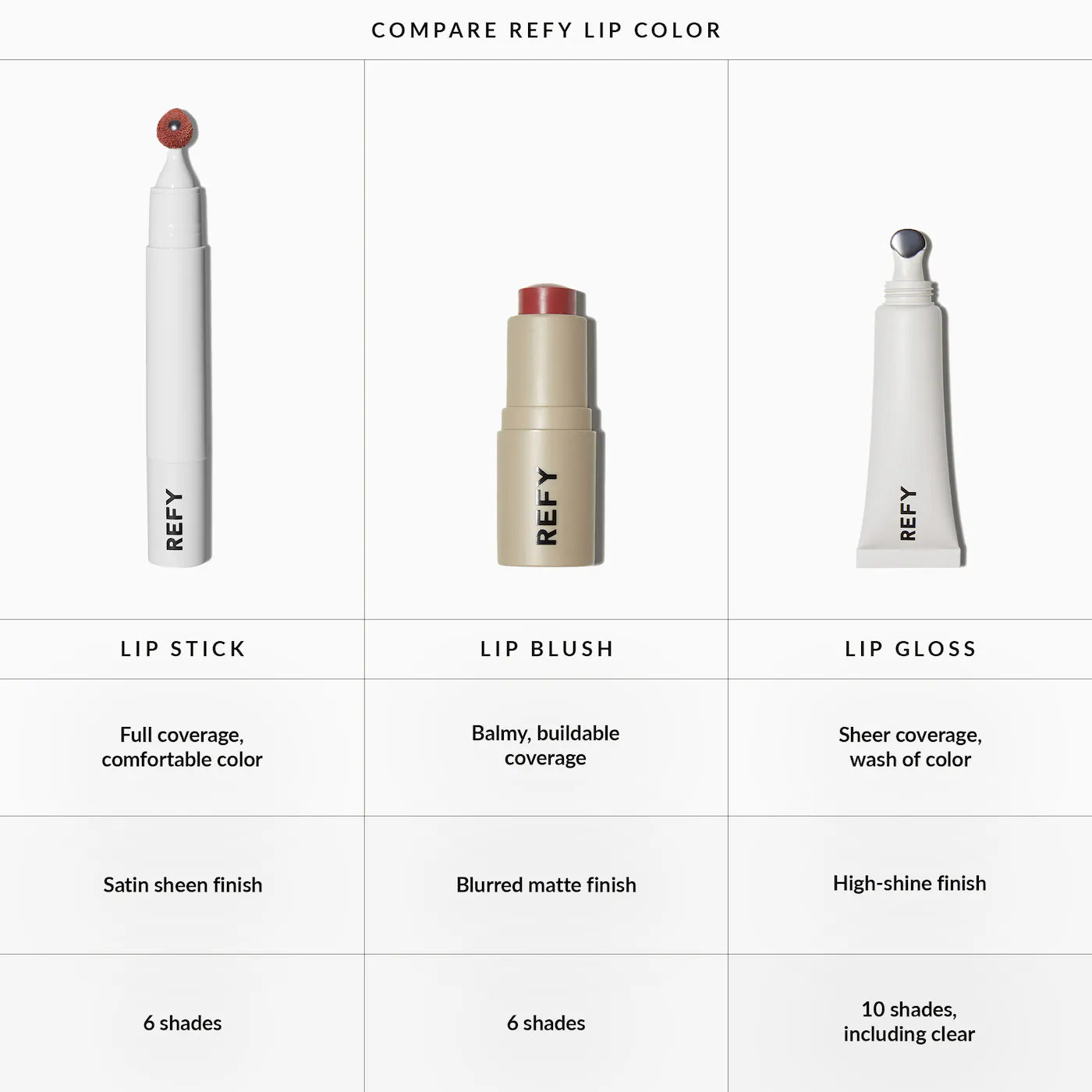REFY Satin Liquid Lipstick Pen with Vitamin E *PRE ORDER*