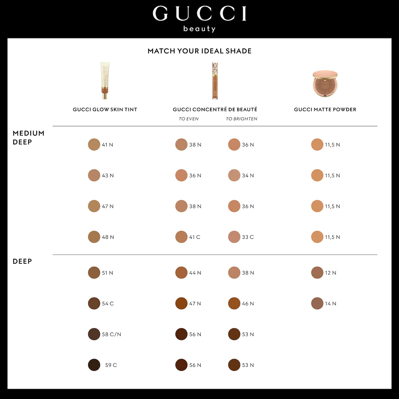 GUCCI Mattifying Face Powder with 18-Hour Wear *PRE ORDER*