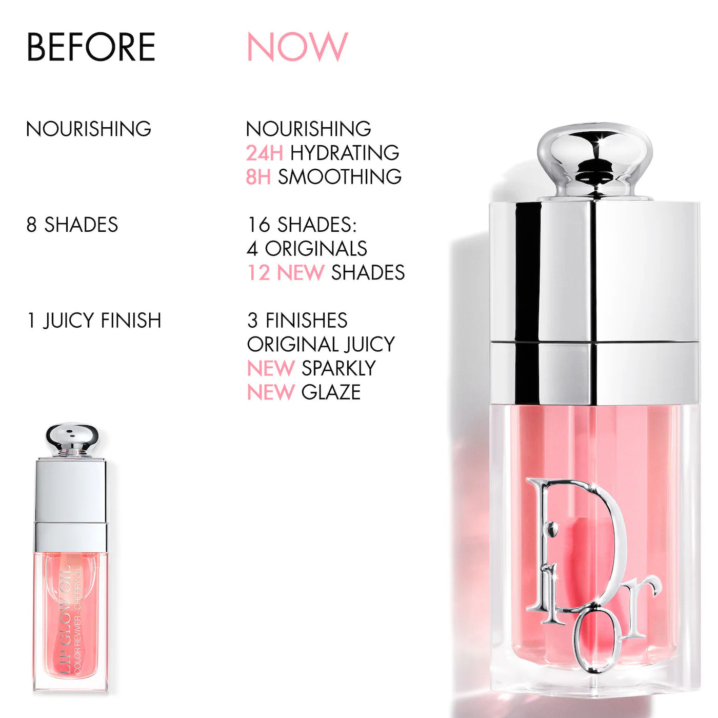 DIOR Lip Glow Oil Hydrating High-Shine Gloss *PRE ORDER*