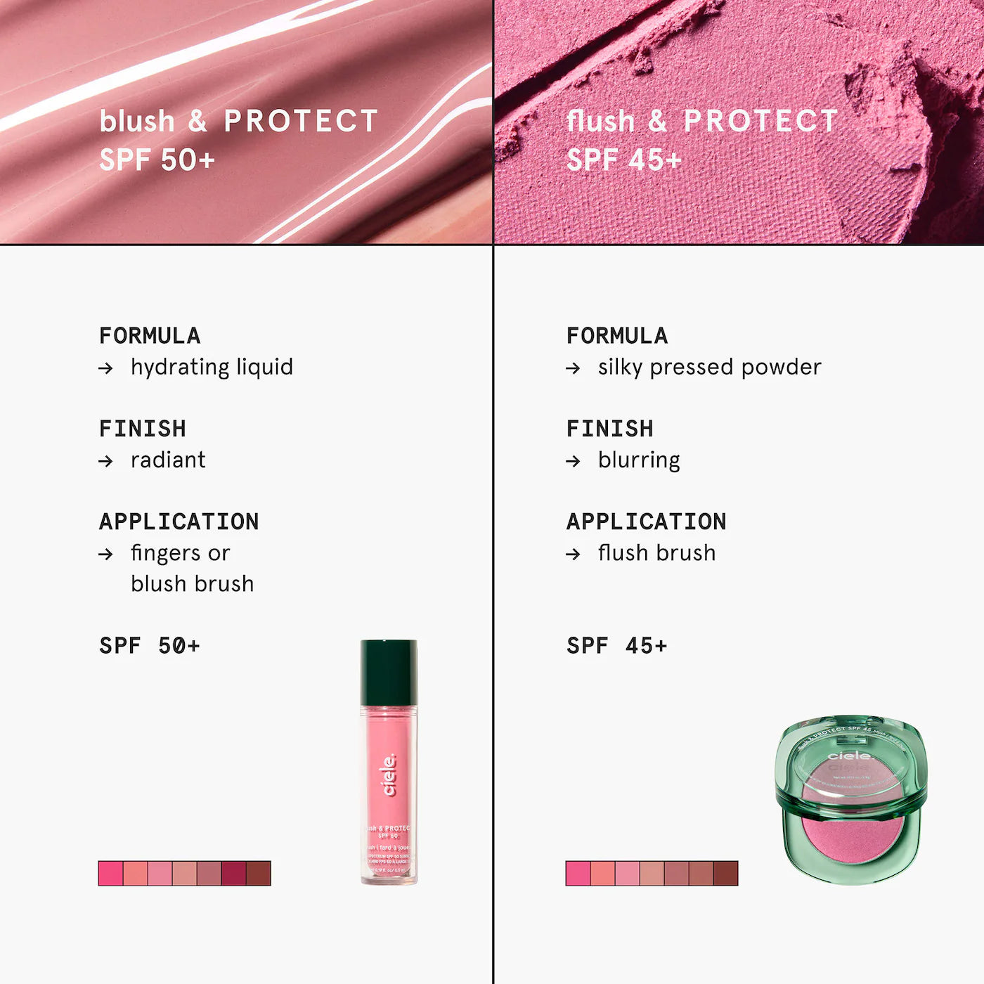 CIELE flush & PROTECT SPF 45+ powder blush *PRE ORDER*