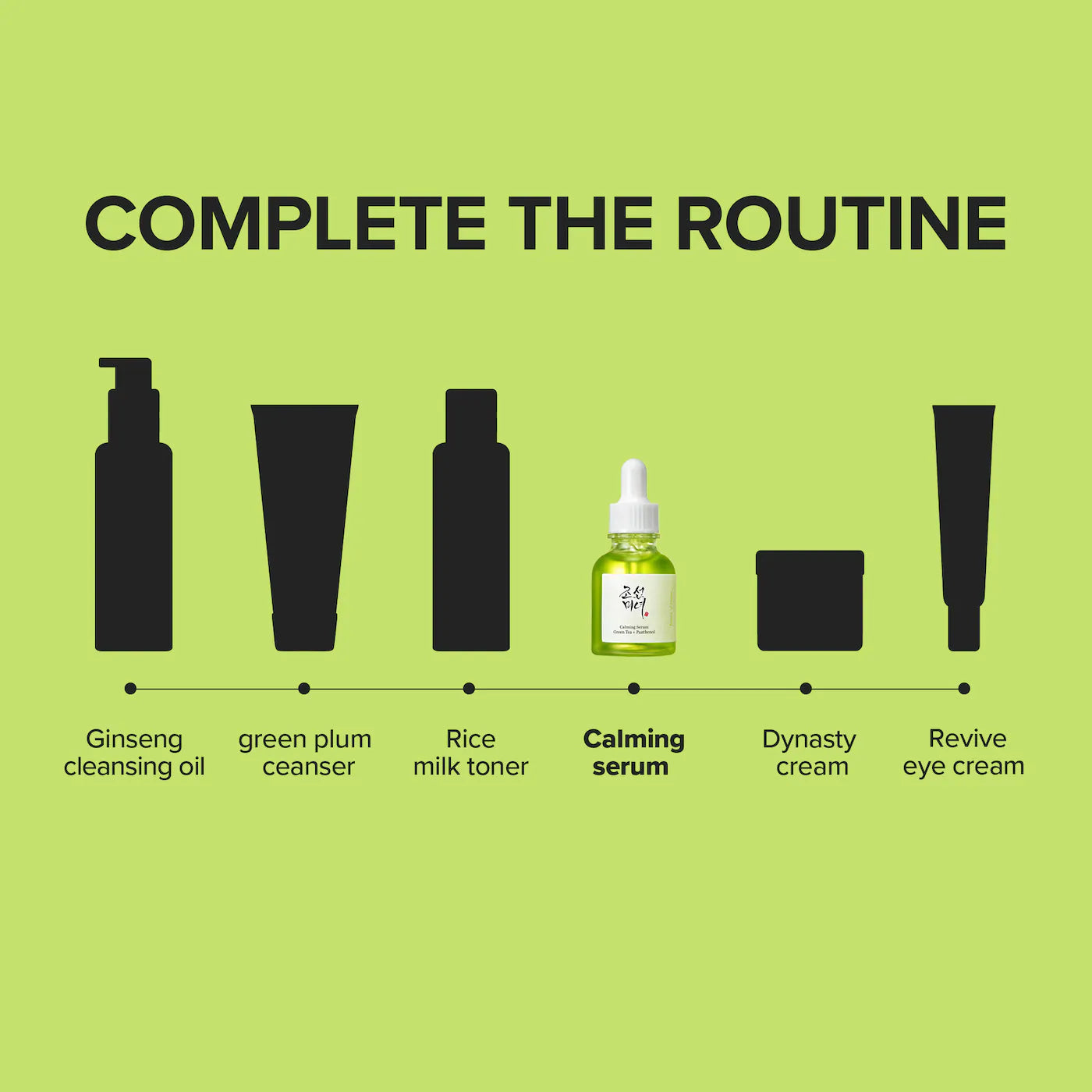 BEAUTY OF JOSEON Calming Barrier Serum *PRE ORDER*