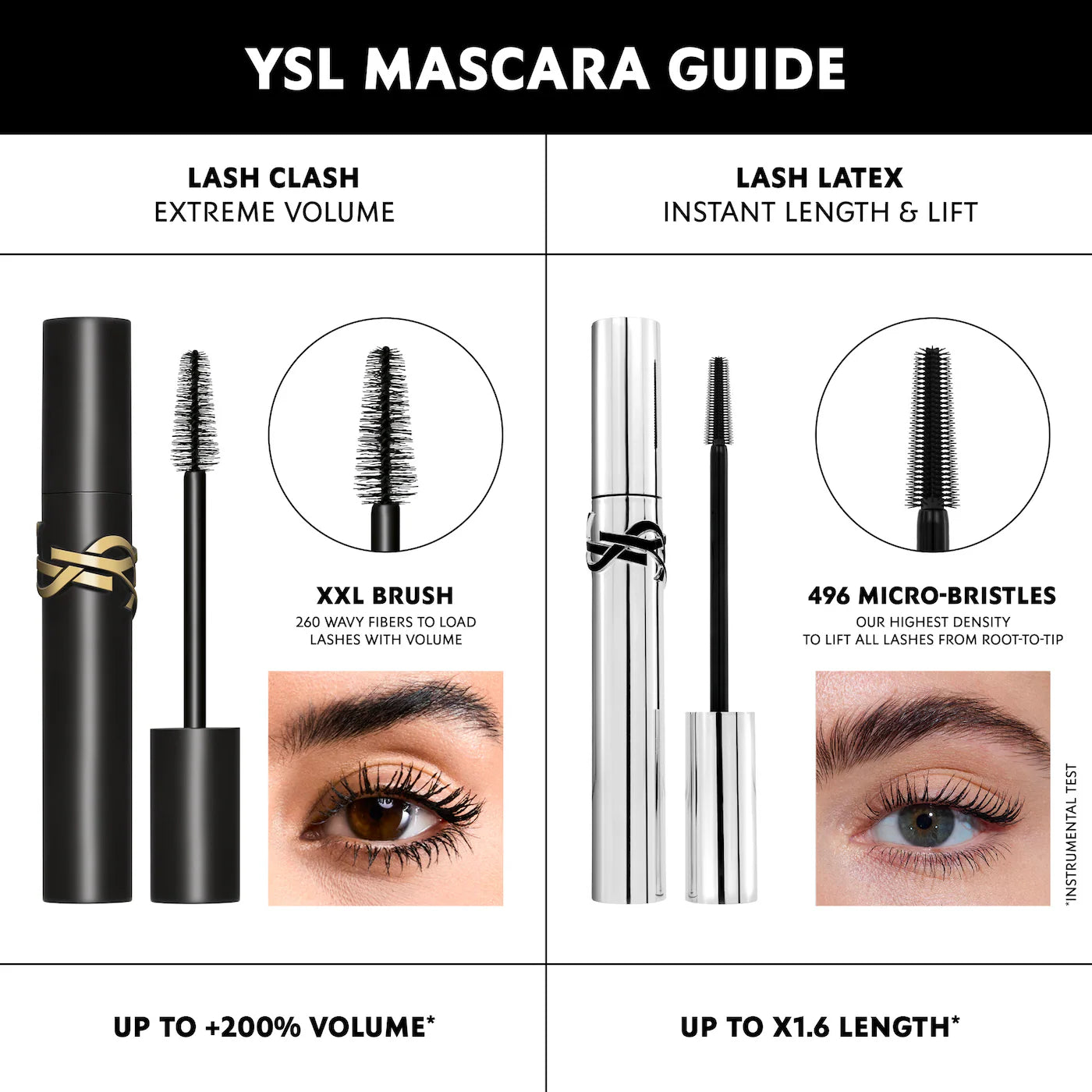 YSL Lash Latex Sculpting & Lengthening Mascara *PRE ORDER*