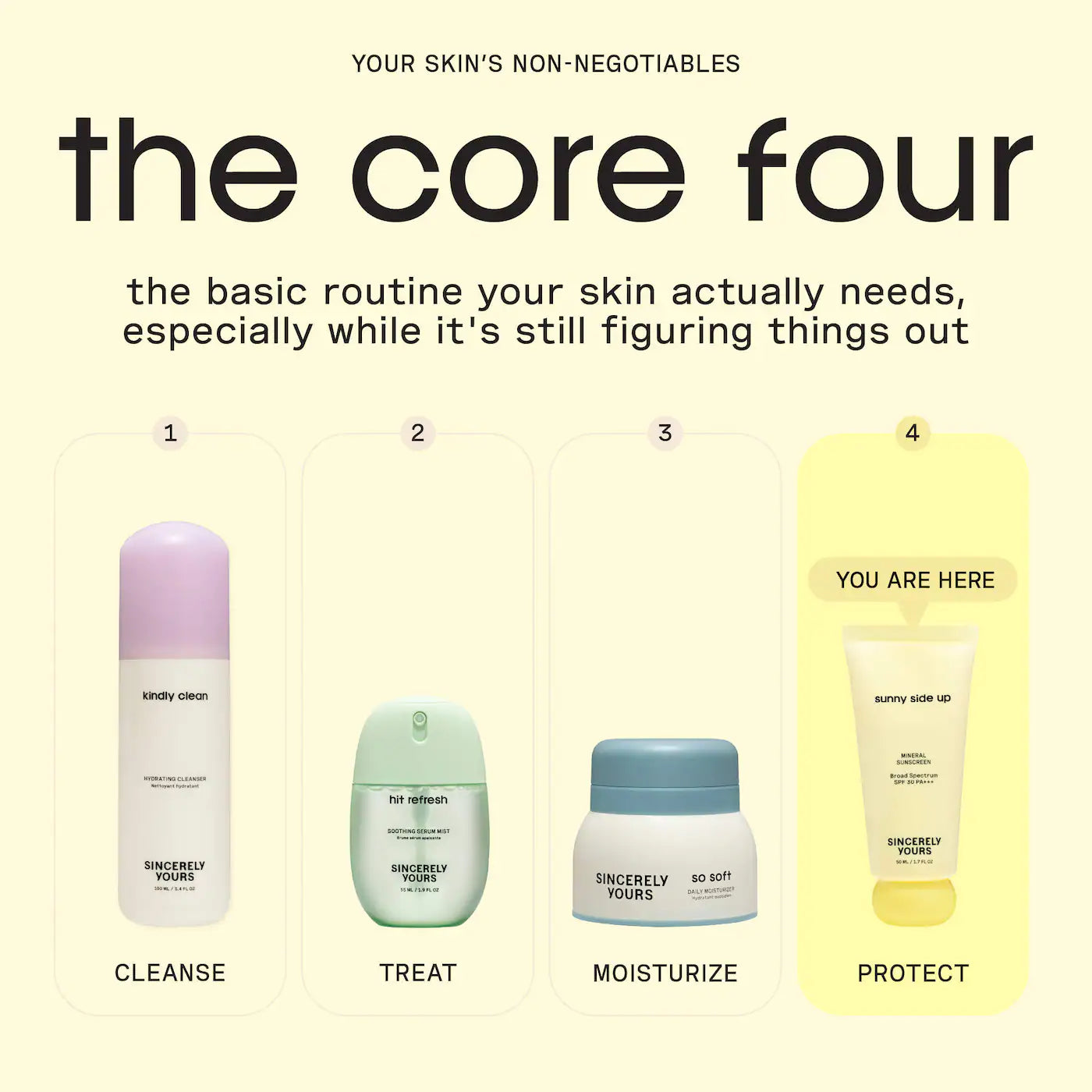 SINCERELY YOURS Sunny Side Up Hydrating Mineral Sunscreen, Broad Spectrum Protection SPF 30 PA+++ *PRE ORDER*