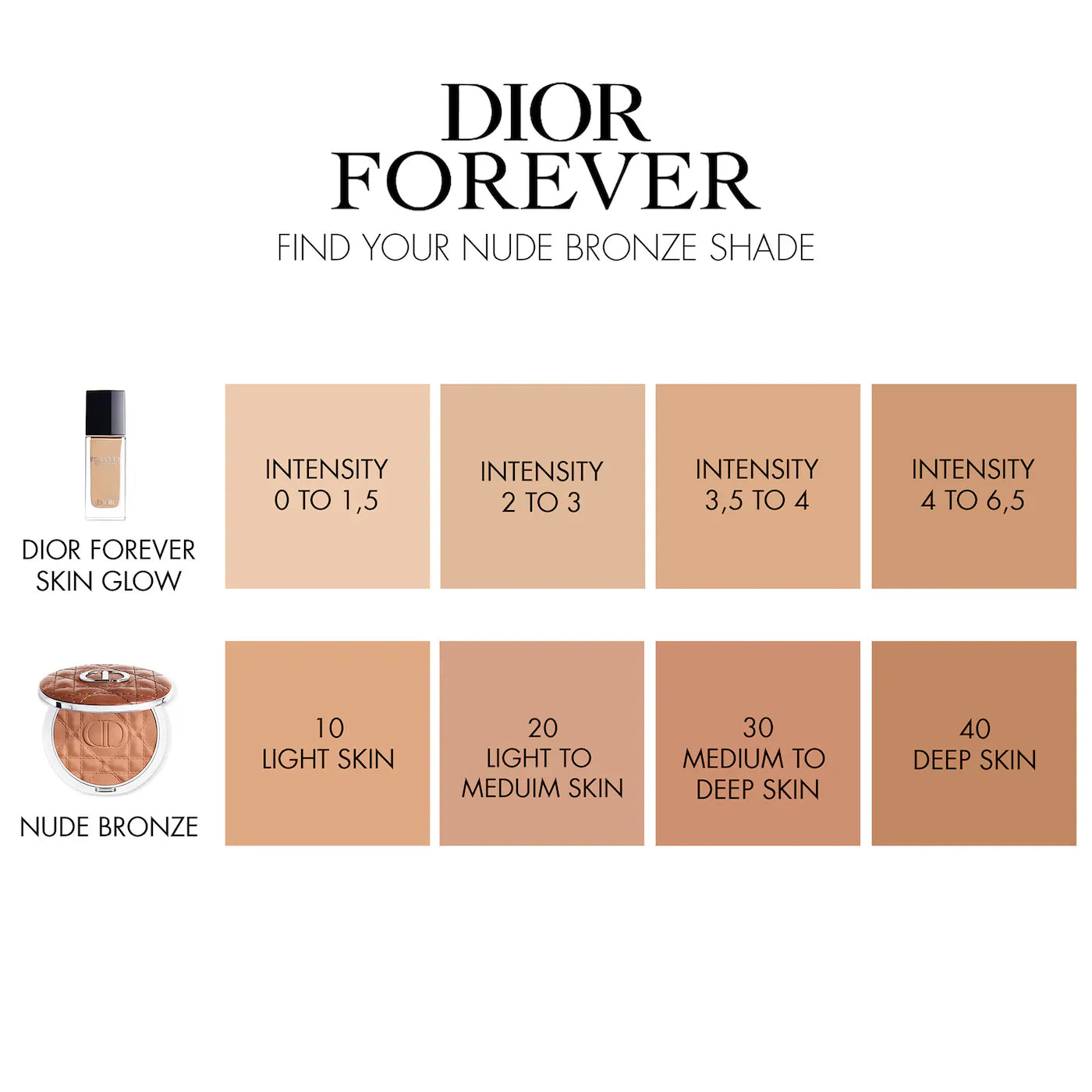 DIOR Forever Nude Jumbo Bronzer *PRE ORDER*