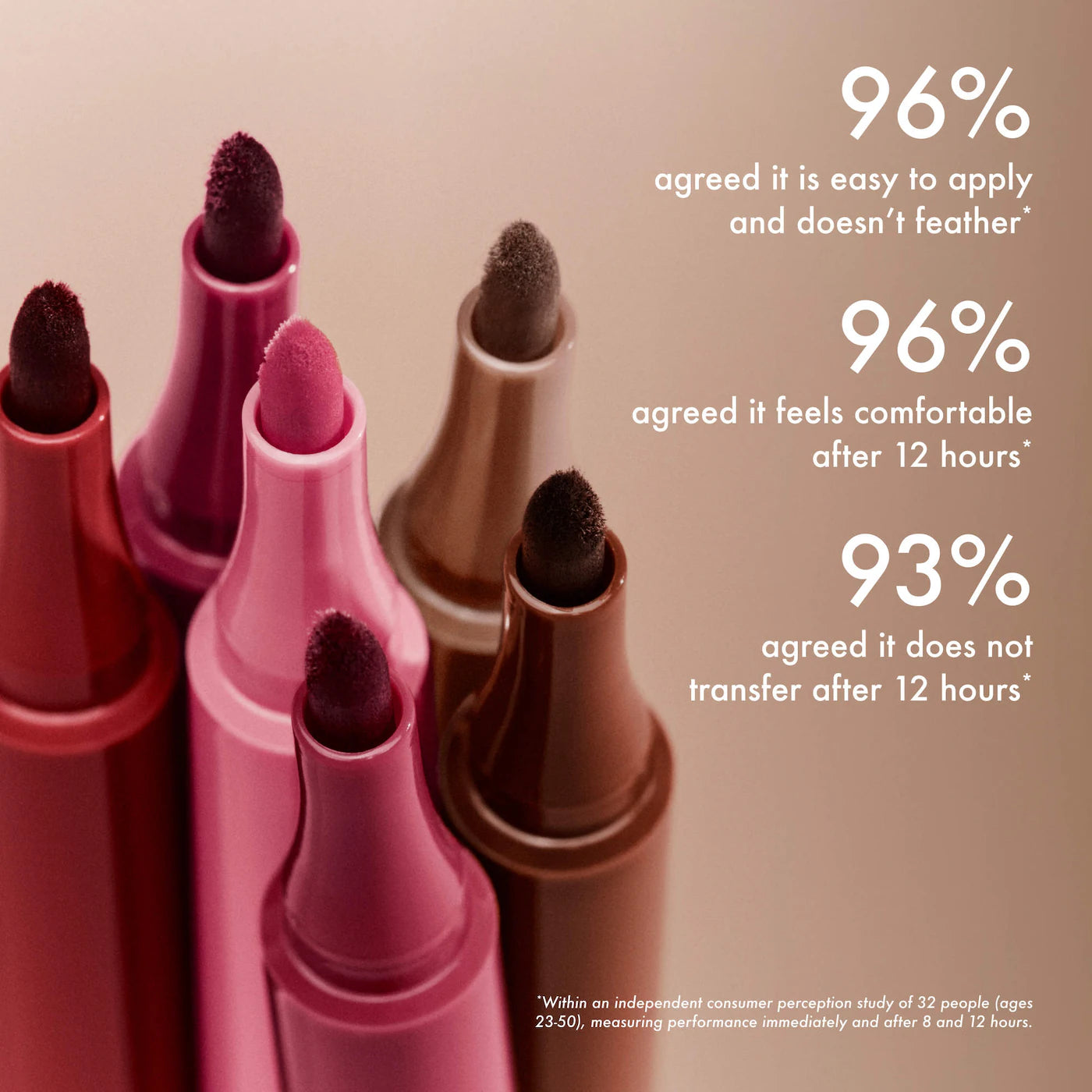 SUMMER FRIDAYS Flushed Lip Stain 12HR Transfer-Proof Lip Tint *PRE ORDER*