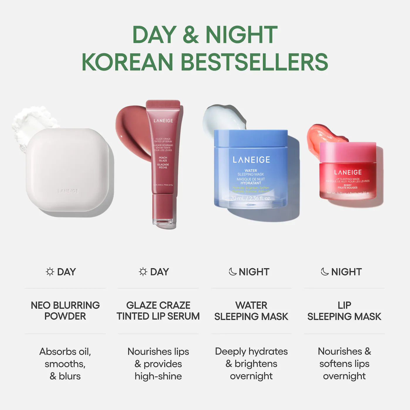 LANEIGE Neo Blurring Loose Finishing Powder for Oil Control and Smoothing *PRE ORDER*