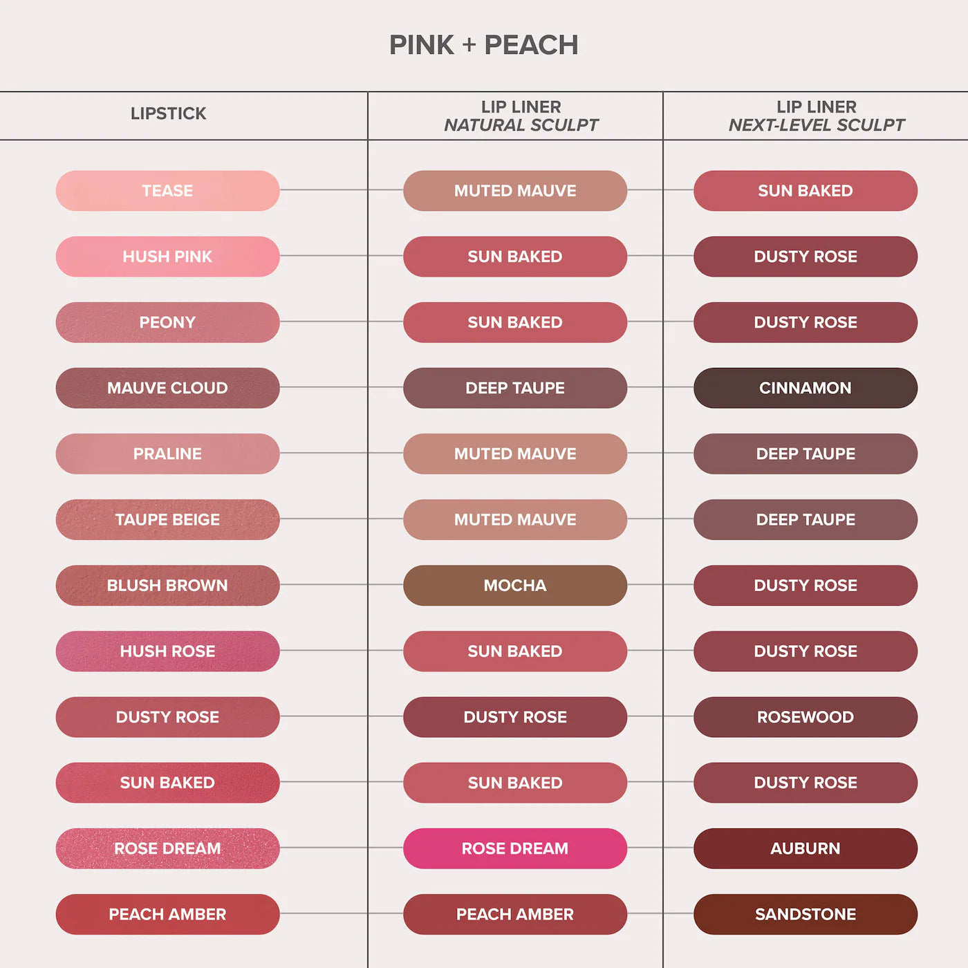 ANASTASIA BEVERLY HILLS Velvety-Matte Precision Shaping Lip Liner *PRE ORDER*