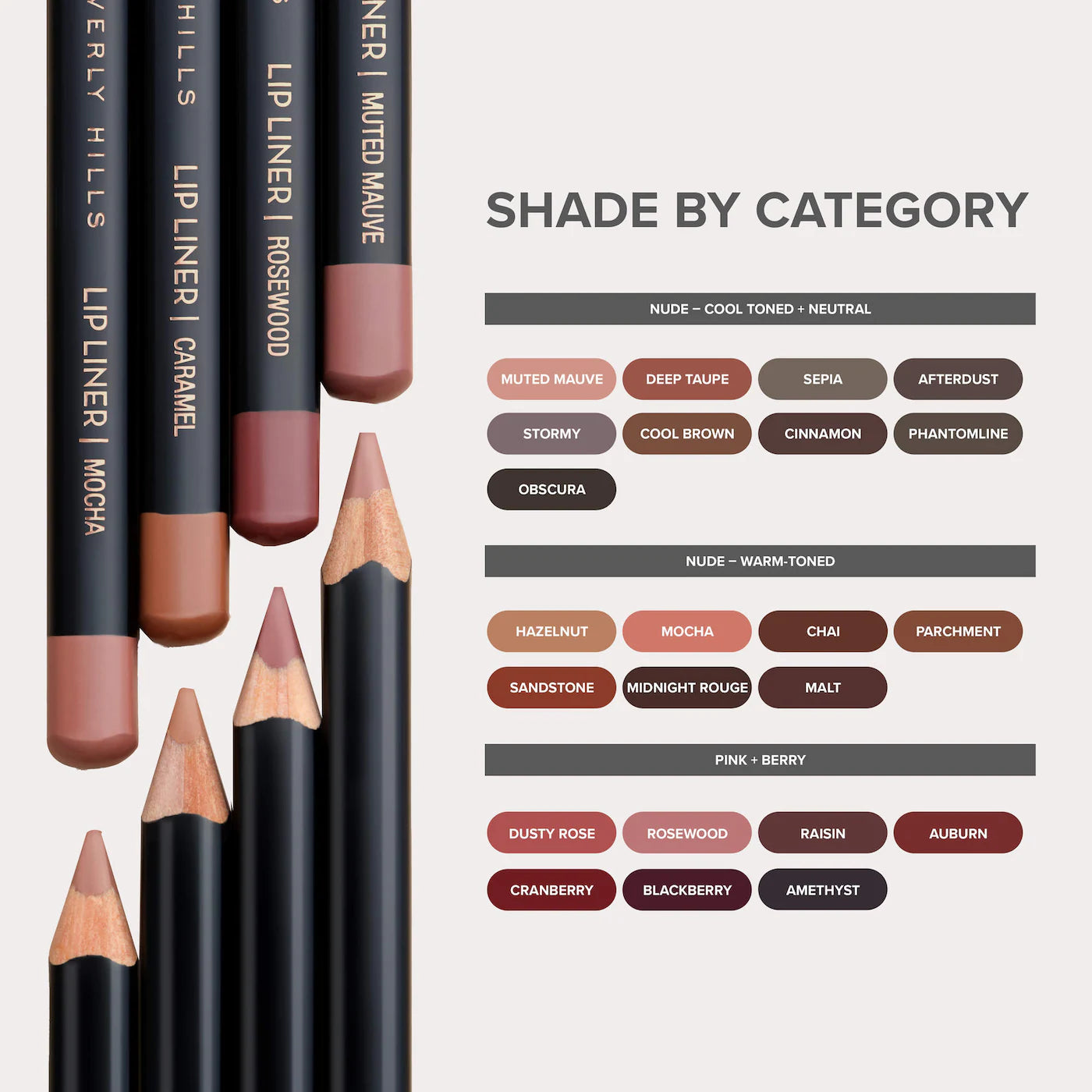 ANASTASIA BEVERLY HILLS Velvety-Matte Precision Shaping Lip Liner *PRE ORDER*