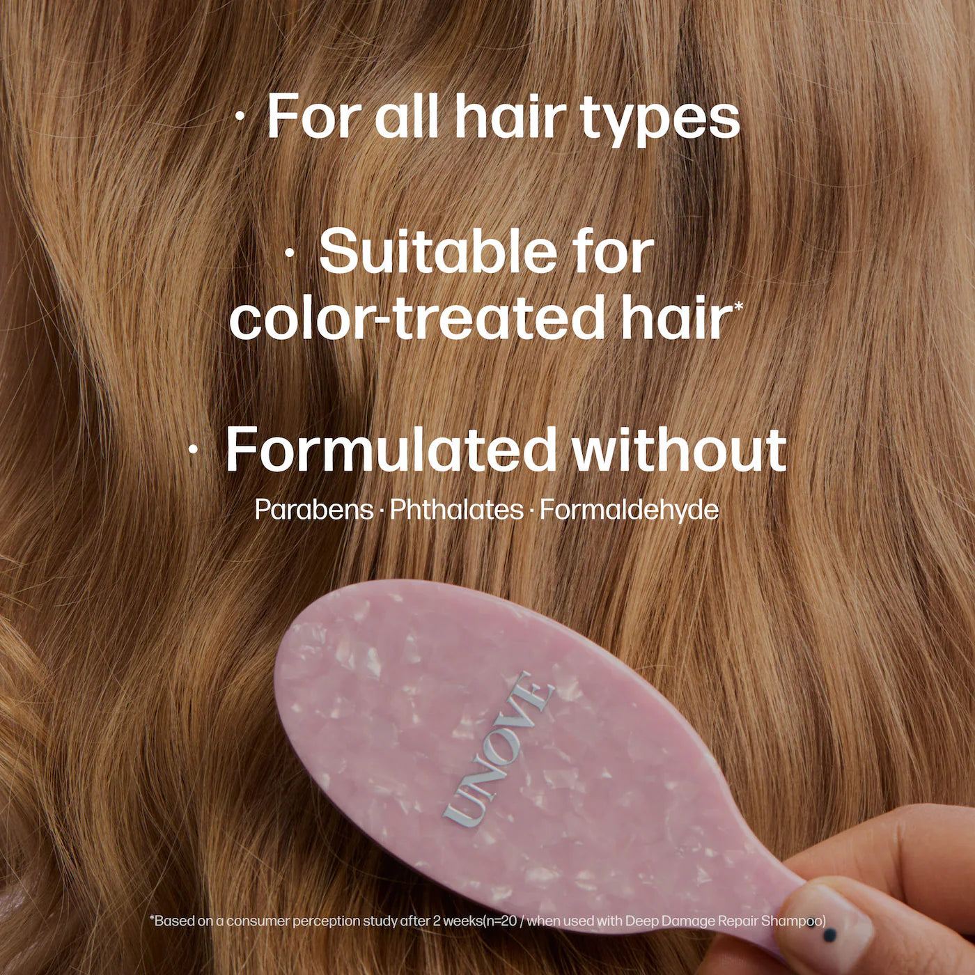 UNOVE Deep Damage Repair Hydrating Shampoo *PRE ORDER*