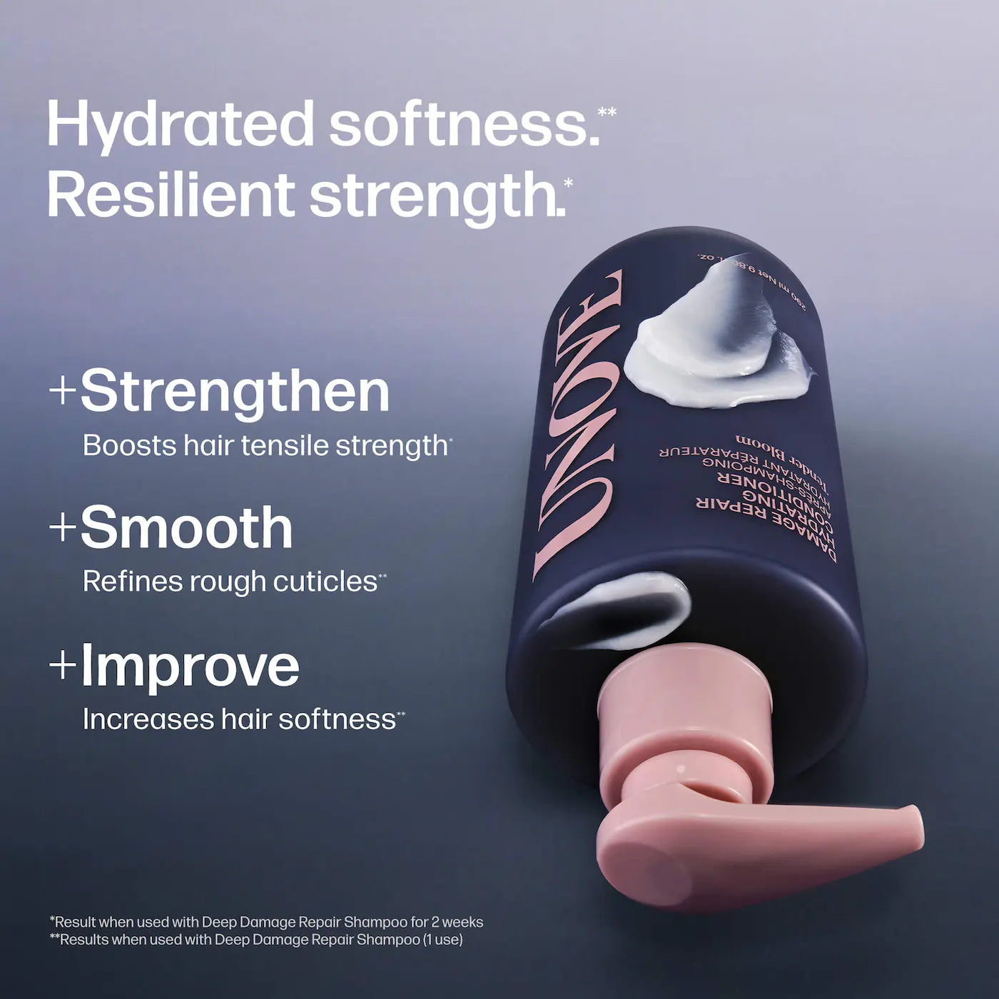 UNOVE Damage Repair Hydrating Conditioner *PRE ORDER*