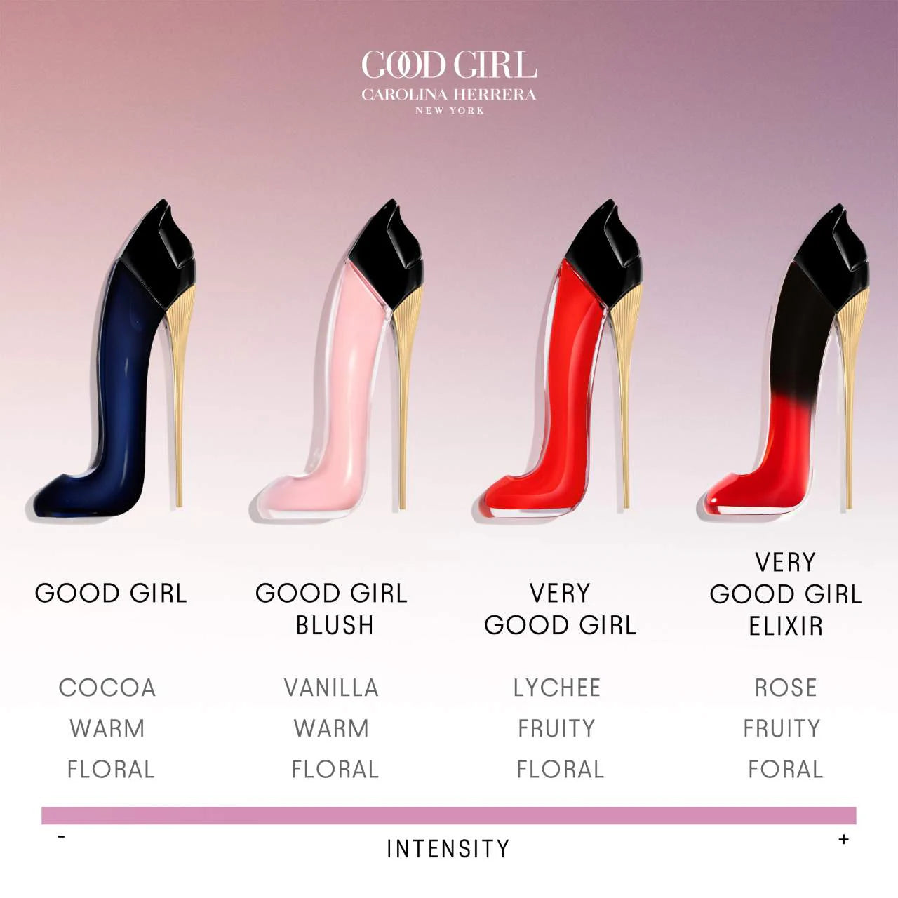 CAROLINA HERRERA Mini Good Girl & Good Girl Blush Perfume Set