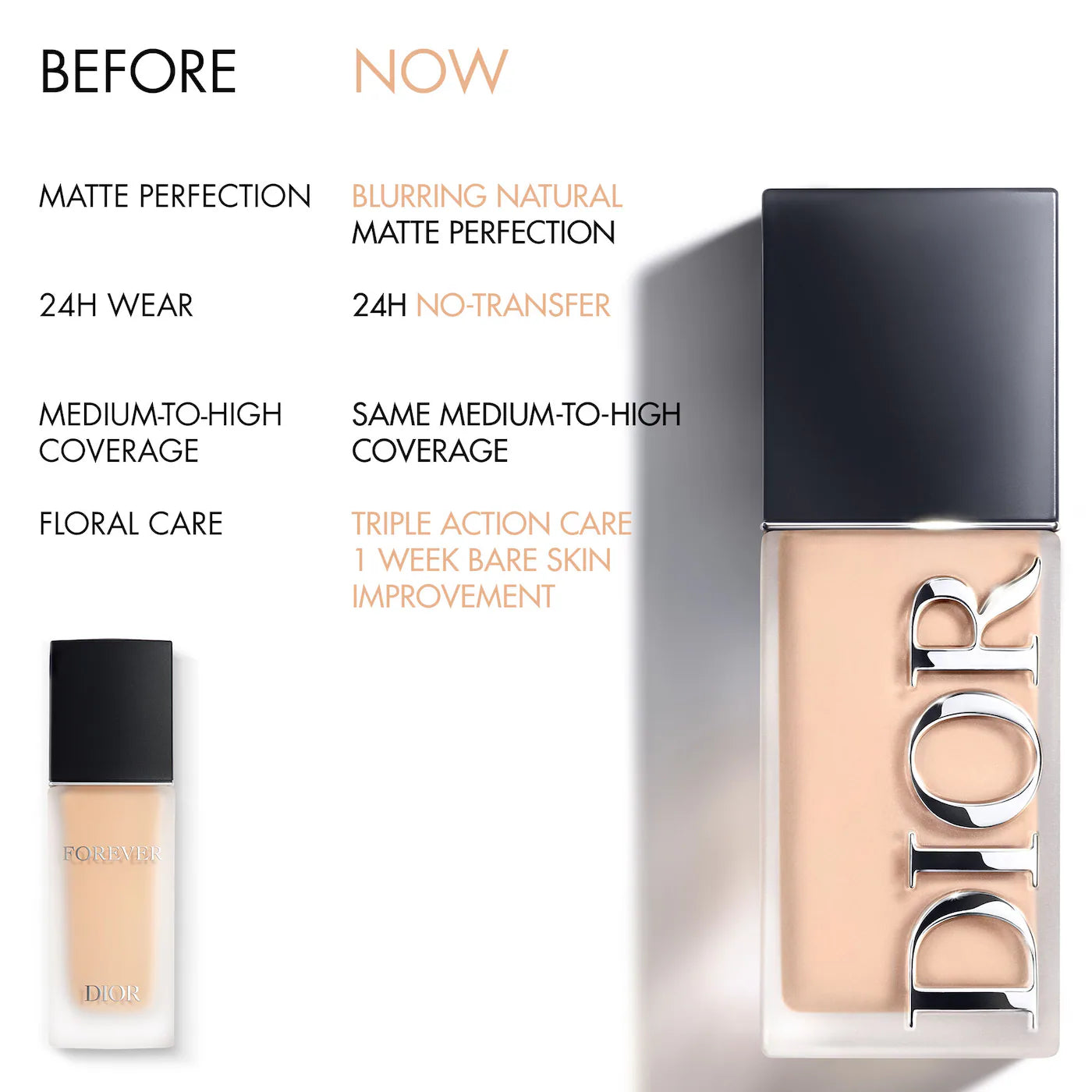 DIOR Forever Skin Wear Blurring Natural Matte Foundation - 24h Ultra Wear *PRE ORDER*